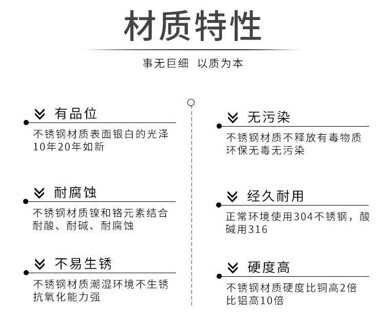 產(chǎn)品詳情